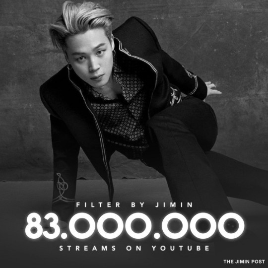 BTS Jimin Filter Spotify + YouTube streaming combiné 322 millions K
