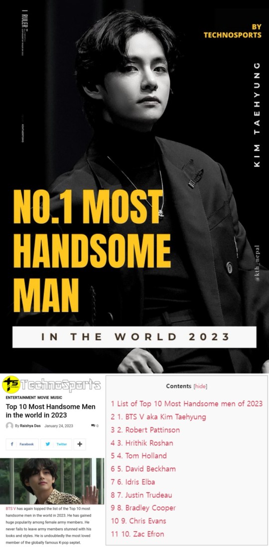 BTS V, 2023 schönster Mann der Welt, 1. Platz KPop News Inside